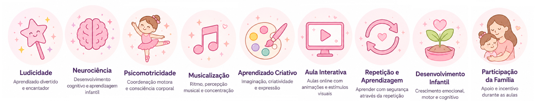 LUDICIDADE